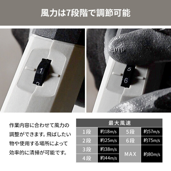 山善 ブロワー 充電式 ブロアー 集じん機 コードレス 18V 7段階