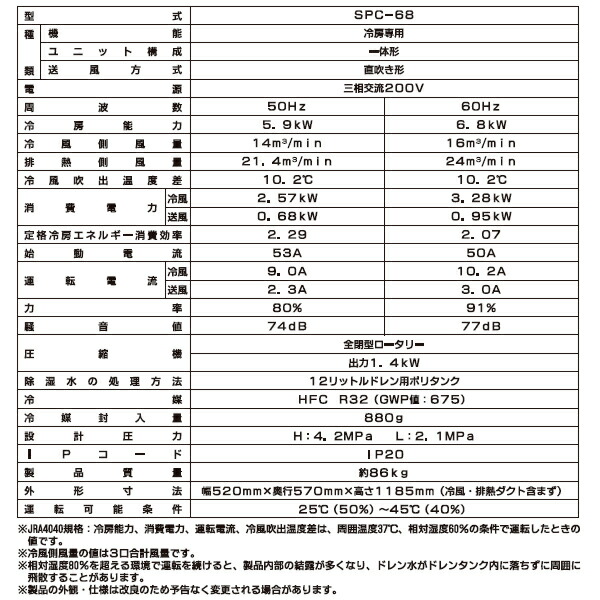 ナカトミ 【代引不可】【法人・施設限定】スポットエアコン トリプル