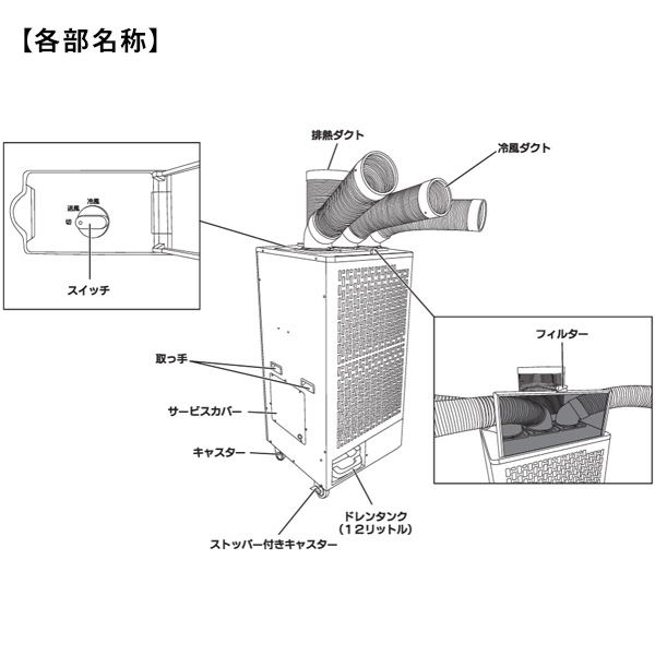 ナカトミ 代引不可 法人・施設限定 スポットエアコン 業務用 トリプル