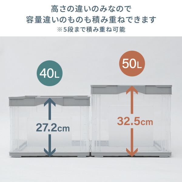 RISU（リス） 折りたたみコンテナ 40L 5個セット 収納ボックス