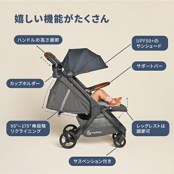 【未使用のレインカバー付き】エルゴ　メトロプラスデラックス　ベビーカー 楽天市場】エルゴベビー メトロプラス デラックス ベビーカー