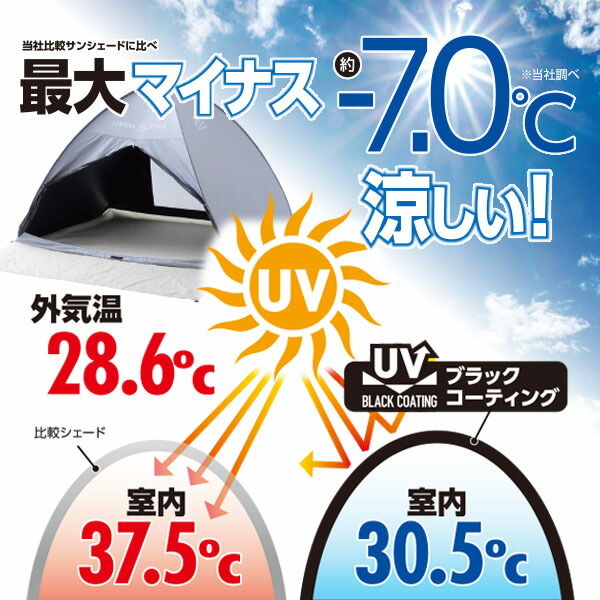 山善 遮光率99.99％以上 ブラックコーティング ワンタッチテント