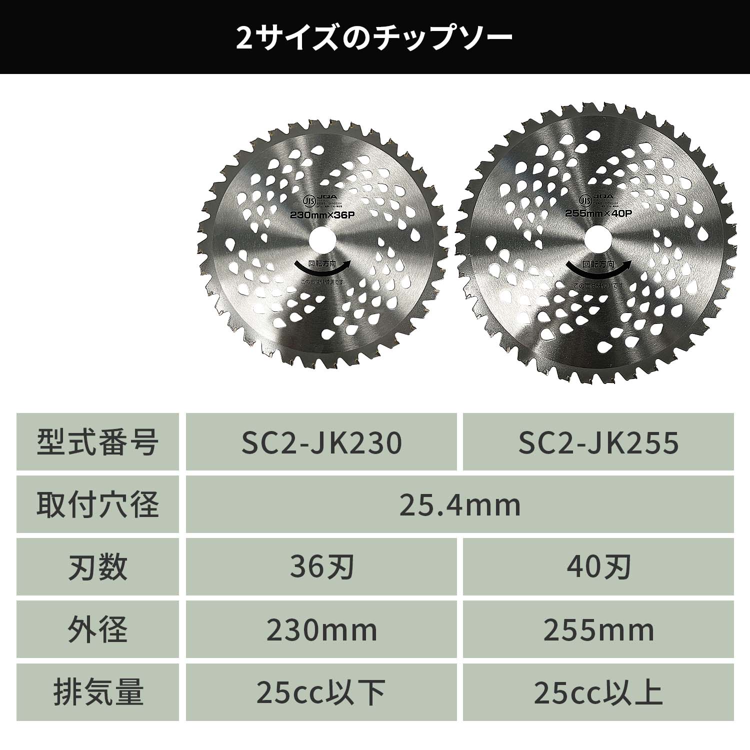 草刈用 チップソー JIS規格 コブ付き 10枚組 取付穴径25.4mm エンジン