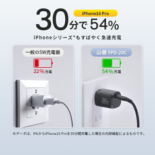 PD対応 アダプター 純正 充電器 20W 急速充電 安心 PSE認証品 AC