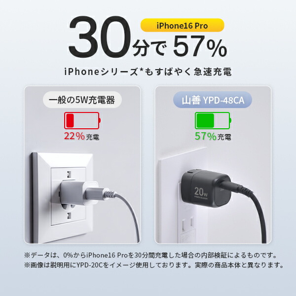 PD対応 アダプター ケーブル セット 純正 充電器 48W 急速充電 安心
