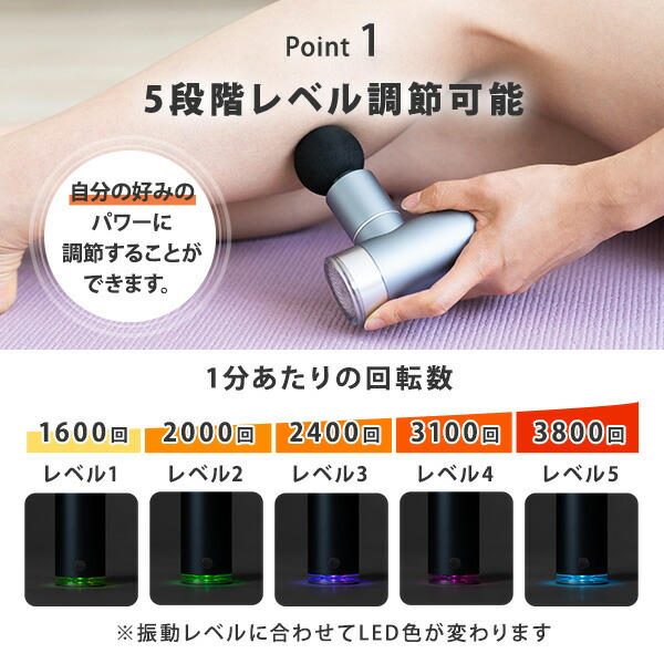 筋膜リリース ツール Amazon | 【イナーメ・リカバリーツール】マッサージスティック