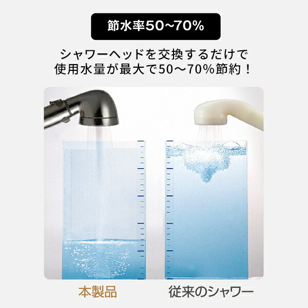 Arromic（アラミック） シャワーヘッド シルクシャワーシリーズ04 高