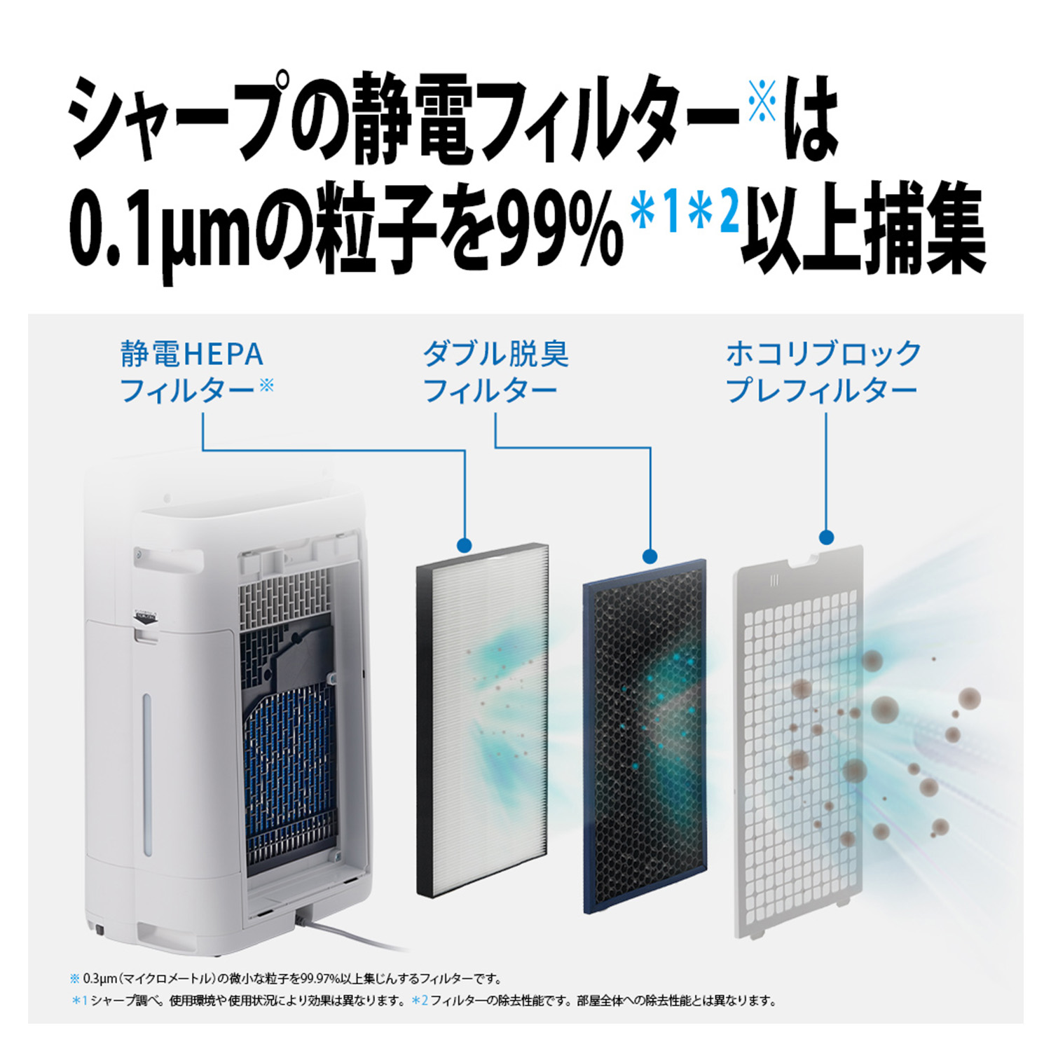 SHARP（シャープ） 空気清浄機 プラズマクラスター 薄型スリムモデル