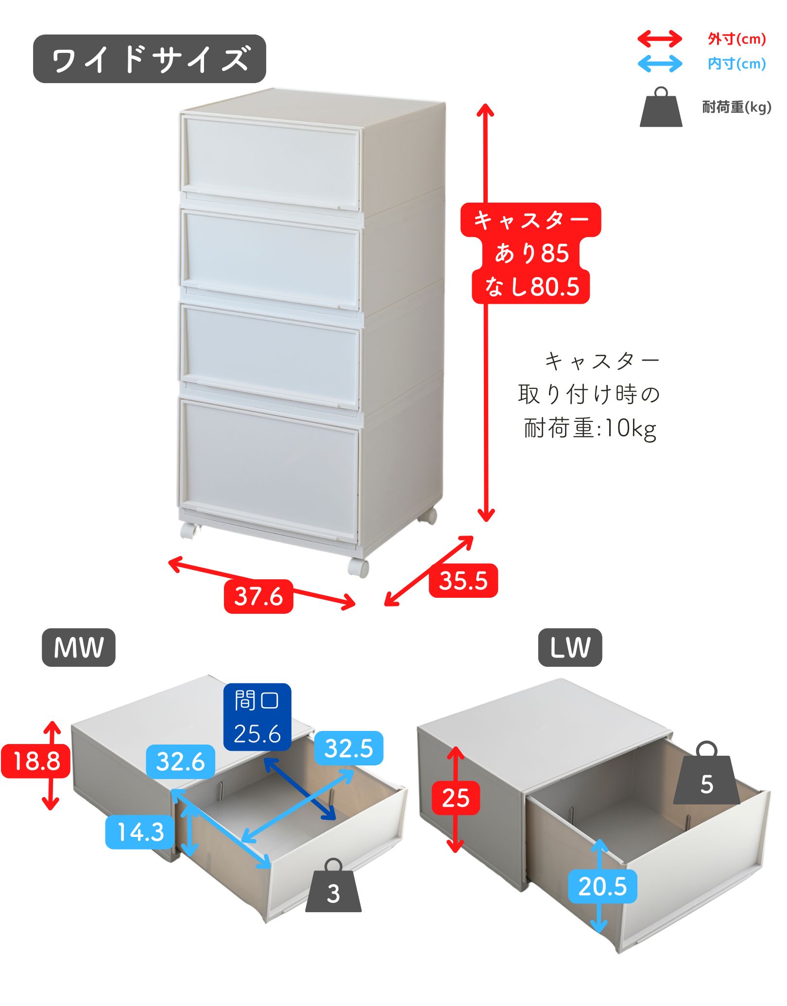 収納ケース モジュールケース 4個組 キャスター付き MW LW 幅 収納ケース モジュールケース 4個組 キャスター付き MW LW 幅