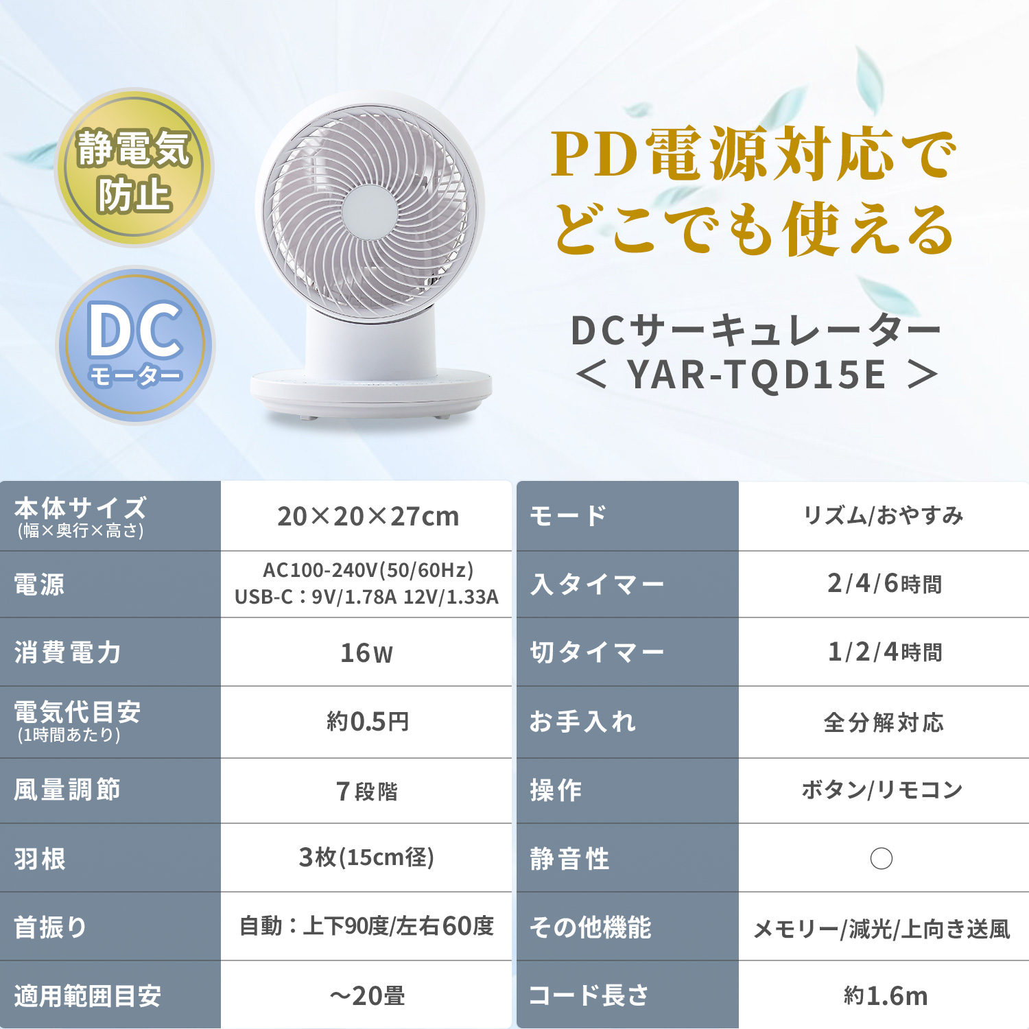 サーキュレーター dcモーター 静音 PD対応...の詳細画像1