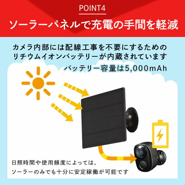 ソーラーチャージ モバイルスマートカメラ relicaG3 RL120C SREE