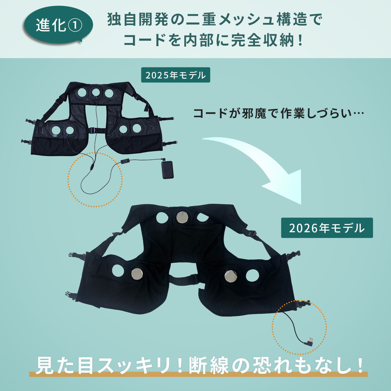 山善（YAMAZEN） ペルチェベスト メッシュ PVF-S3DX 冷却モード 加熱