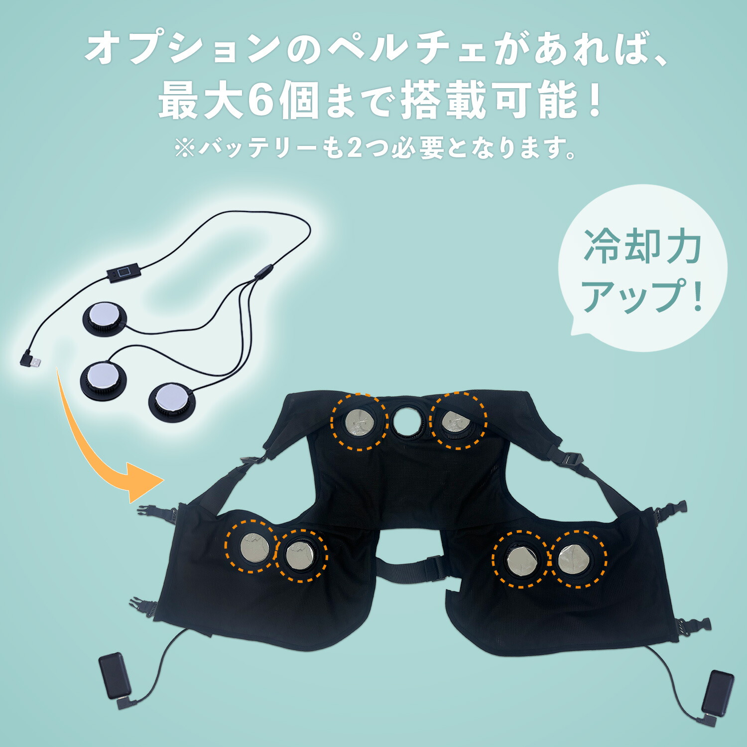 【新品未使用】山善 ペルチェベスト YPLT-3 バッテリー付　熱中症対策 山善（YAMAZEN） ペルチェベスト メッシュ YPLT-FM3 2025年 冷却モード