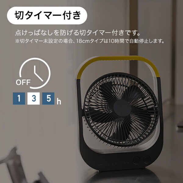 TOPLAND（トップランド） 扇風機 アウトドアファン usb 卓上扇風機