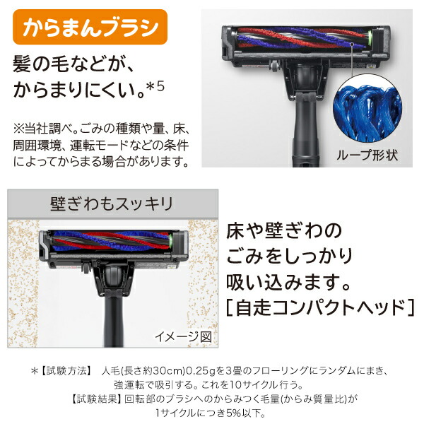 日立（HITACHI） 掃除機 スティッククリーナー サイクロン式 日本製 PV