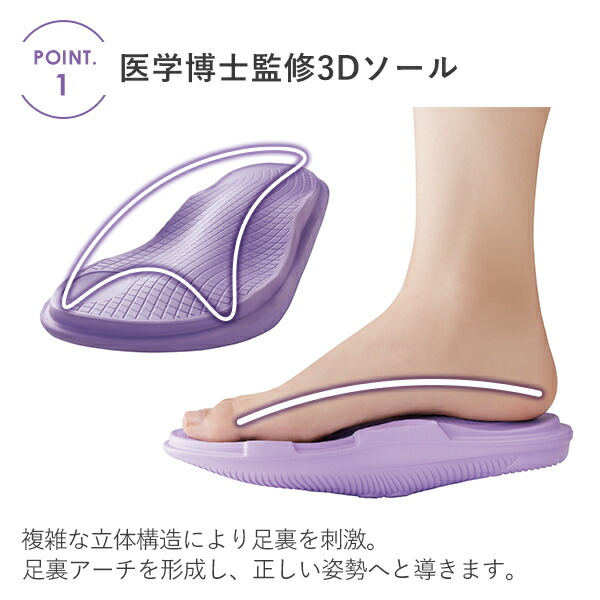 メイダイ Lafoot 室内用サンダル Yoga＋ 23.0〜25.0cm 健康