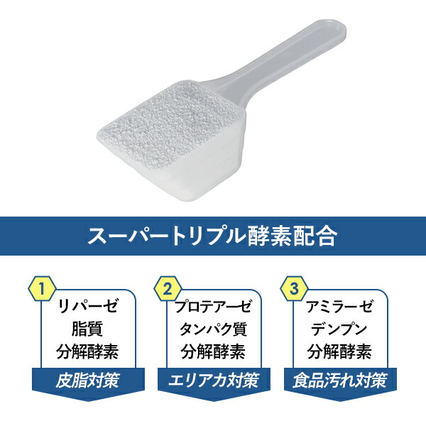 ダイキン（DAIKIN） DAIKIN BRP087A42 無線LAN接続アダプター エアコン