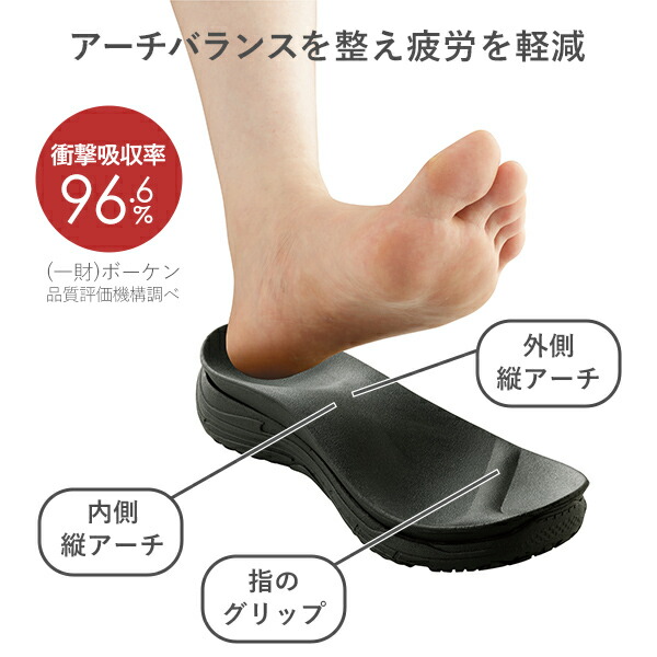 重たい足 メイダイ 健康サンダル Lafoot アーチスニーカー 4E M L