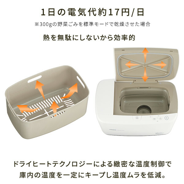 Ioofen家庭用生ごみ乾燥機 Reencle Prime 家庭用 生ごみ処理機 ハイブリッド式（ バイオ式