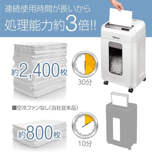 【美品】フェローズ 電動シュレッダー マイクロ 12枚 CD　定価32400円 Fellowes（フェローズ） シュレッダー 12MCs 家庭用 電動 12枚細断