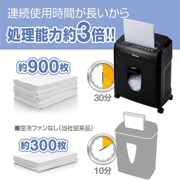 Fellowes（フェローズ） シュレッダー 16MC 家庭用 電動 7枚細断