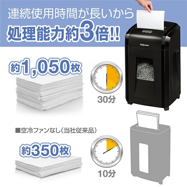 Fellowes（フェローズ） シュレッダー 48MC 家庭用 電動 8枚細断