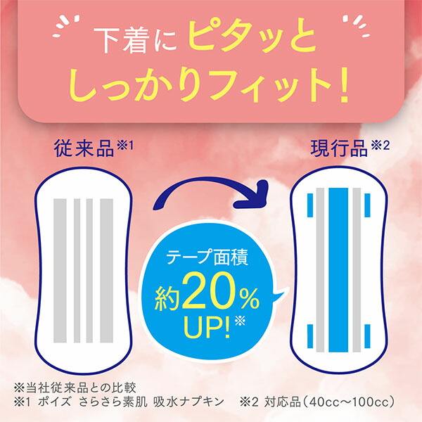 ポイズ さらさら吸水 吸水ナプキン 100cc 無香料 日本製 12枚×12(144枚