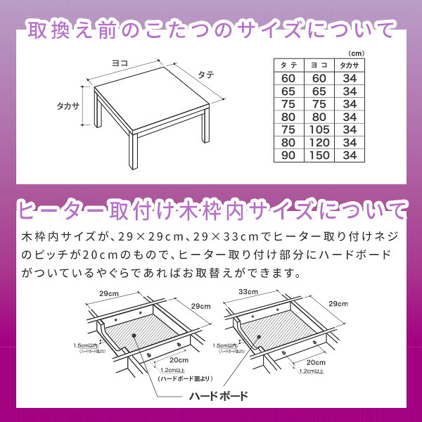 山善（YAMAZEN） こたつ ヒーター こたつ用 ヒーターユニット 石英管