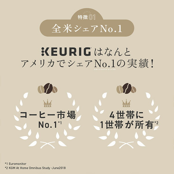 KEURIG With MILK カフェオレ用ブレンド (11g×12個入) 8箱セット 96杯