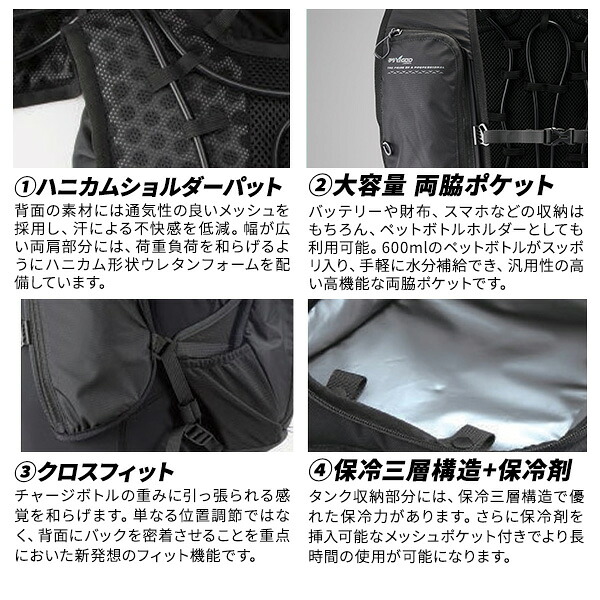 水冷服 アイスマンプロ ICEMAN 水冷ベスト VEST 2025年モデル PRO-X2