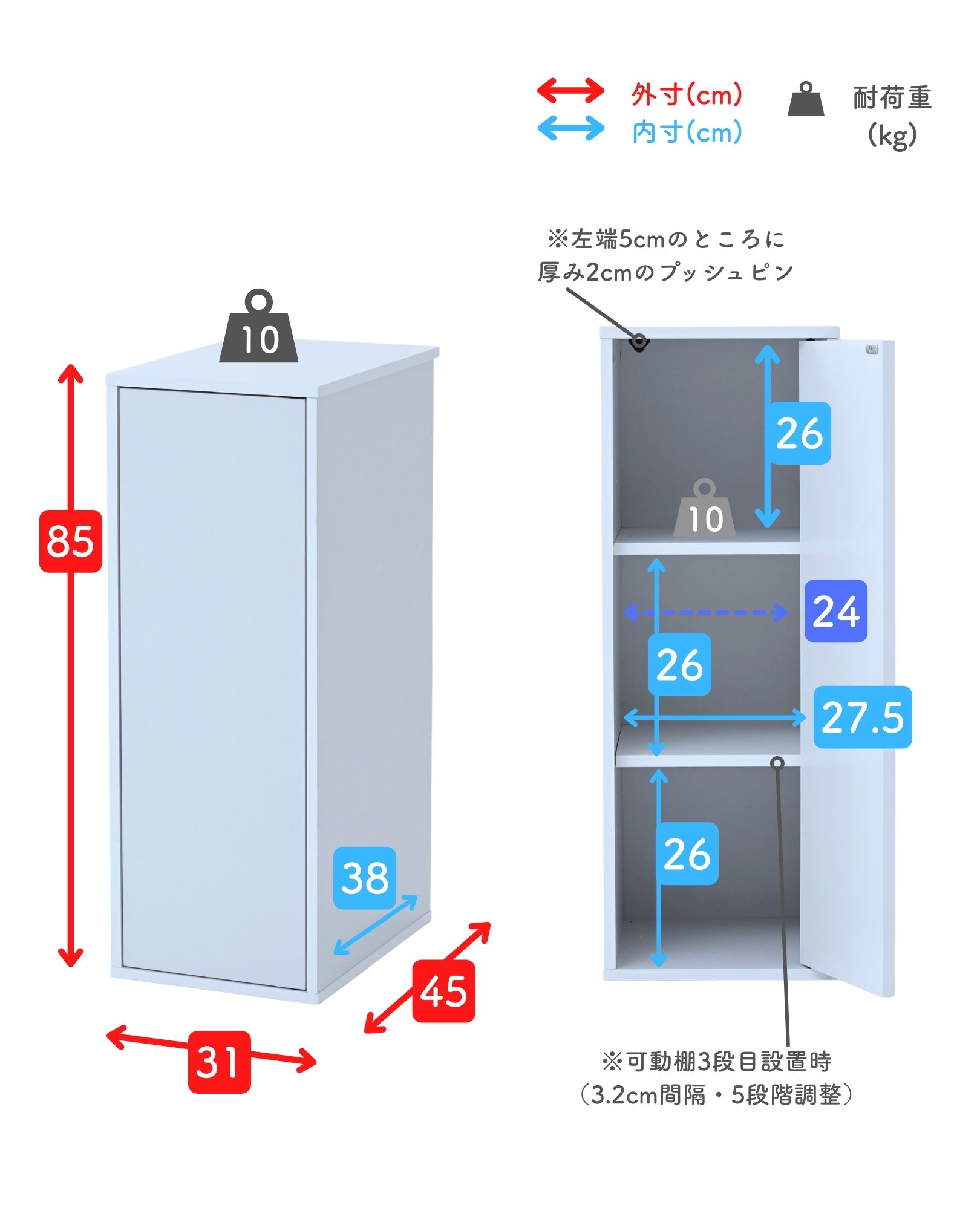 山善（YAMAZEN） キッチンラック 扉付き スリム 作業台 : くらしのe