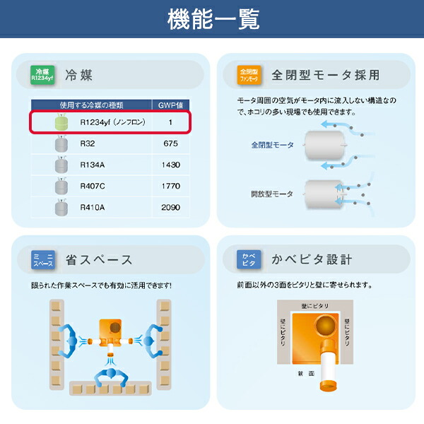 スイデン（Suiden） 業務用 スポットエアコン スポットクーラー