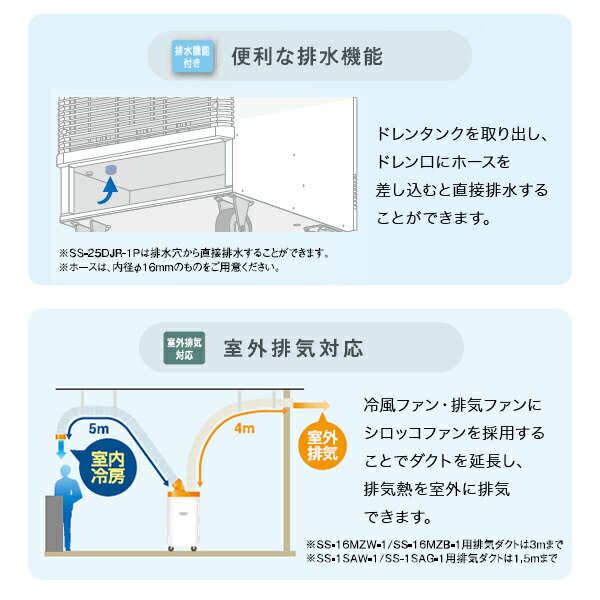すずらん工房 スイデン】スポットエアコン 洗練型クールスイファン1口自動首振り