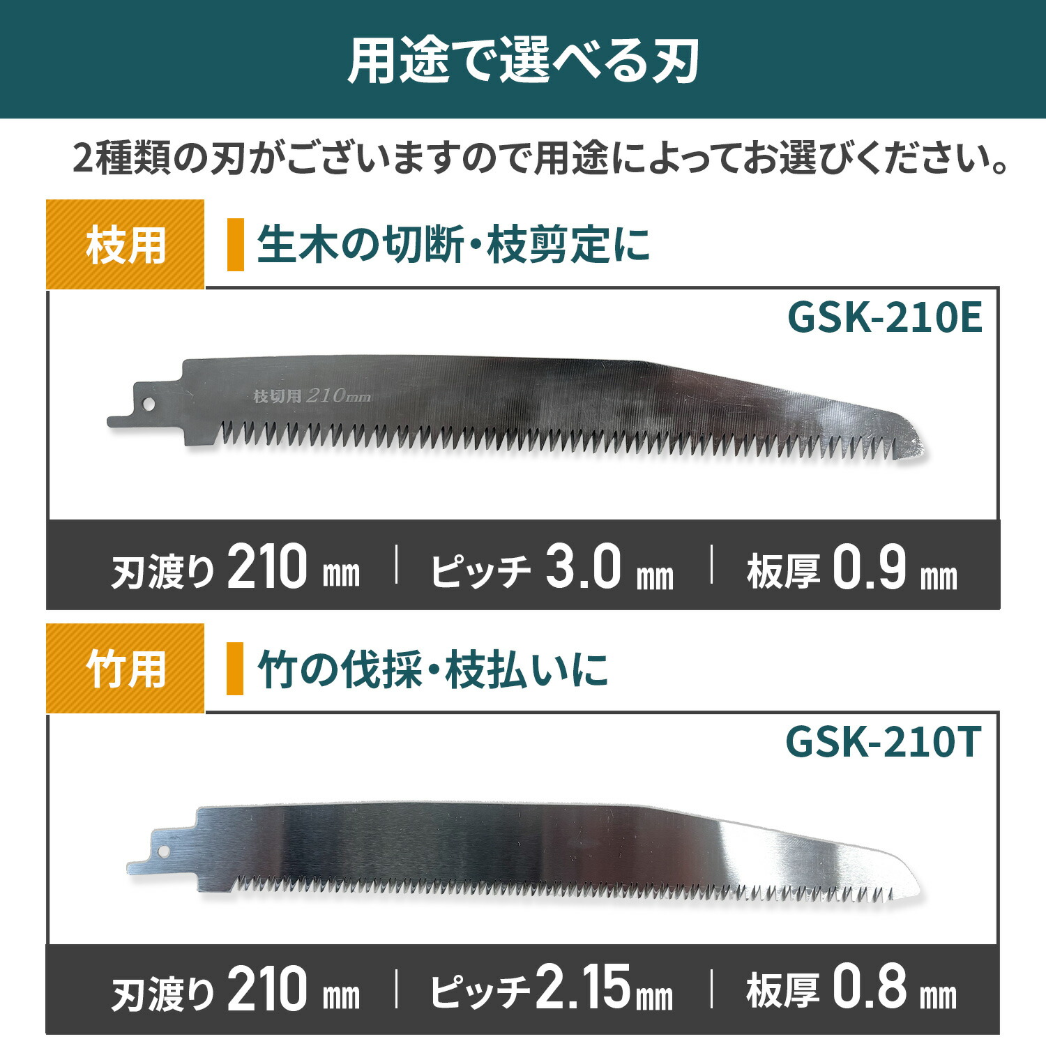 高枝ガーデンポールソー用 替刃 枝用 竹用 2本セット 対象機種 PHS