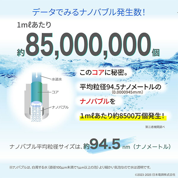 日本電興 ナノバブル発生キット 日本製 シャワーヘッド用 ND-SESH ネジ