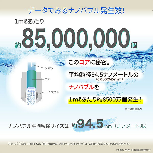 日本電興 ナノバブル発生キット 日本製 シャワーヘッド用 ND-PRSH ネジ