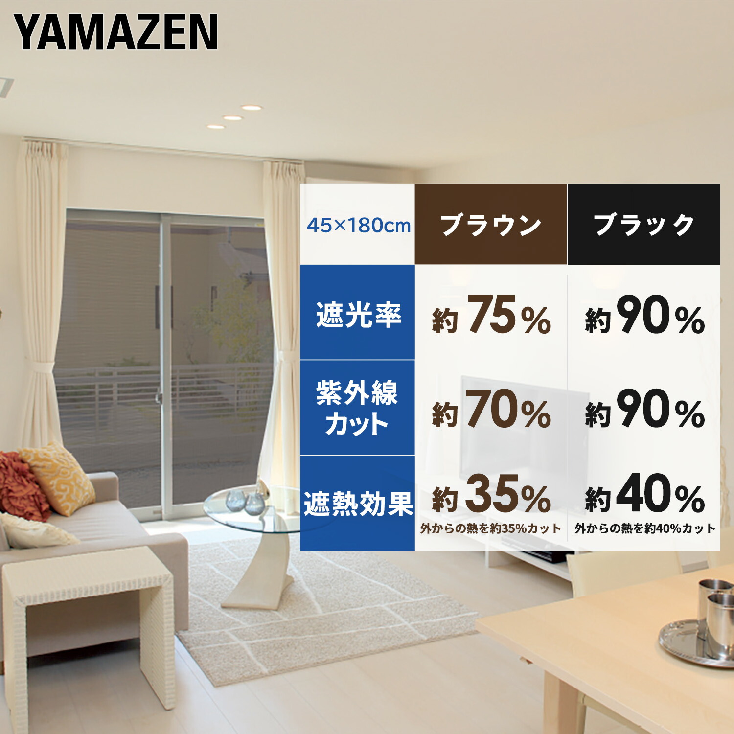 YAMAZEN ヤマゼン　シート 山善（YAMAZEN） レジャーシート 厚手 200×200 HAB-2020SP アウトドア