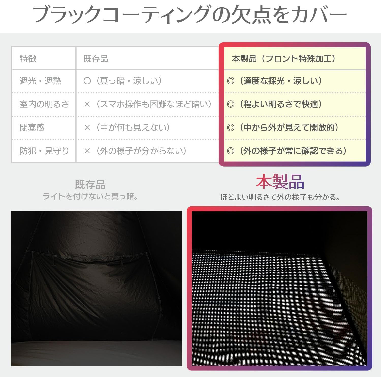 山善（YAMAZEN） 中からは見えて外からは見えにくい シースルー
