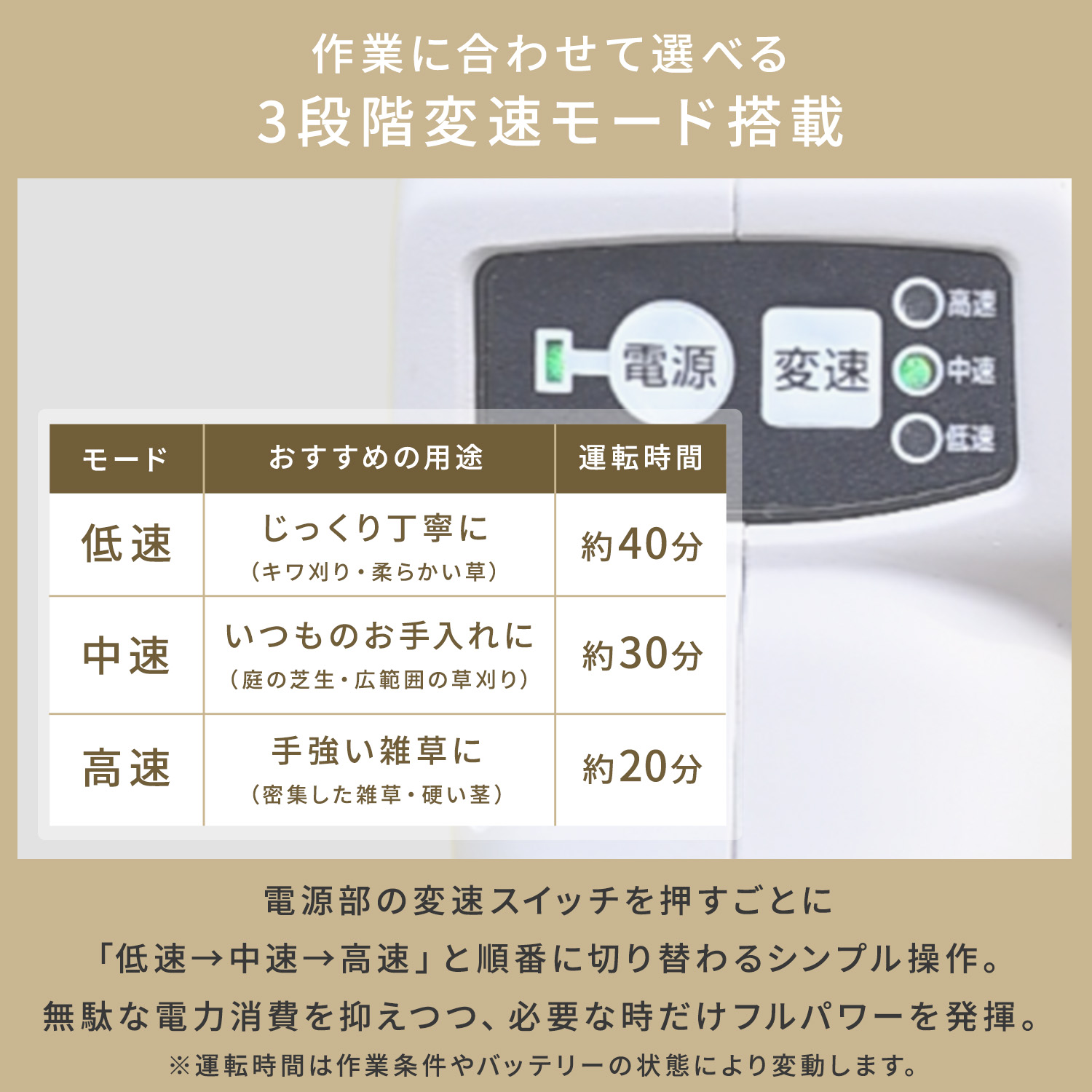 山善（YAMAZEN） 草刈り機 草刈機 充電式 刈払機 18V 2.5Ah バッテリー