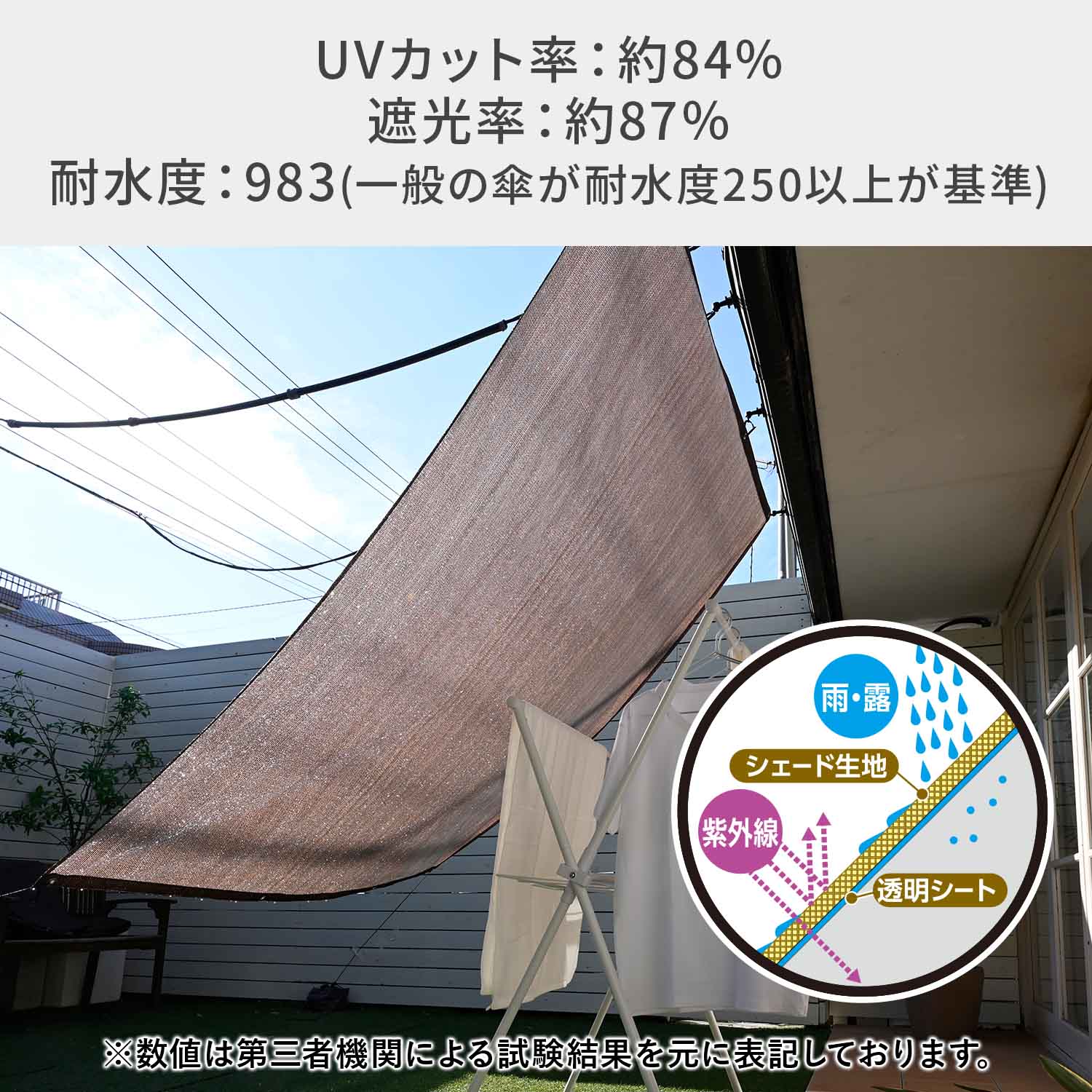 山善（YAMAZEN） 日よけ 雨よけ 日除け 雨除け サンシェード WRGS-2030