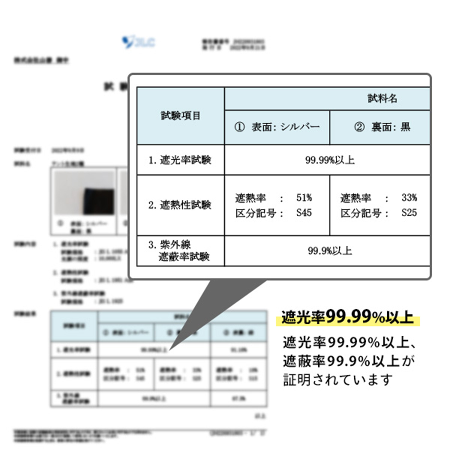 ワンタッチテント フルクローズ 遮光率99.99％以上 4人 ブラックコーティング メッシュ ポップアップテント SCOS-6SUV 山善 YAMAZEN キャンパーズコレクション | 山善 | 06