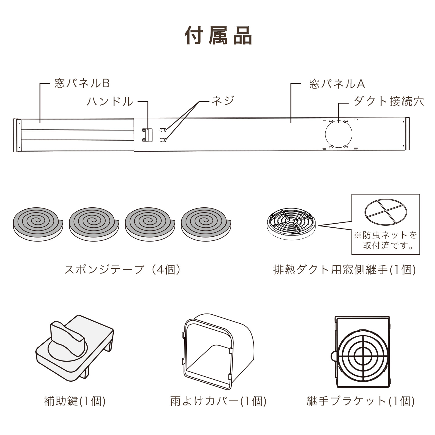 取引中【4年保証付】窓用エアコン:5回起動のみ Amazon | コロナ(Corona) 【工事不要】 ウインドエアコン Relala 窓用