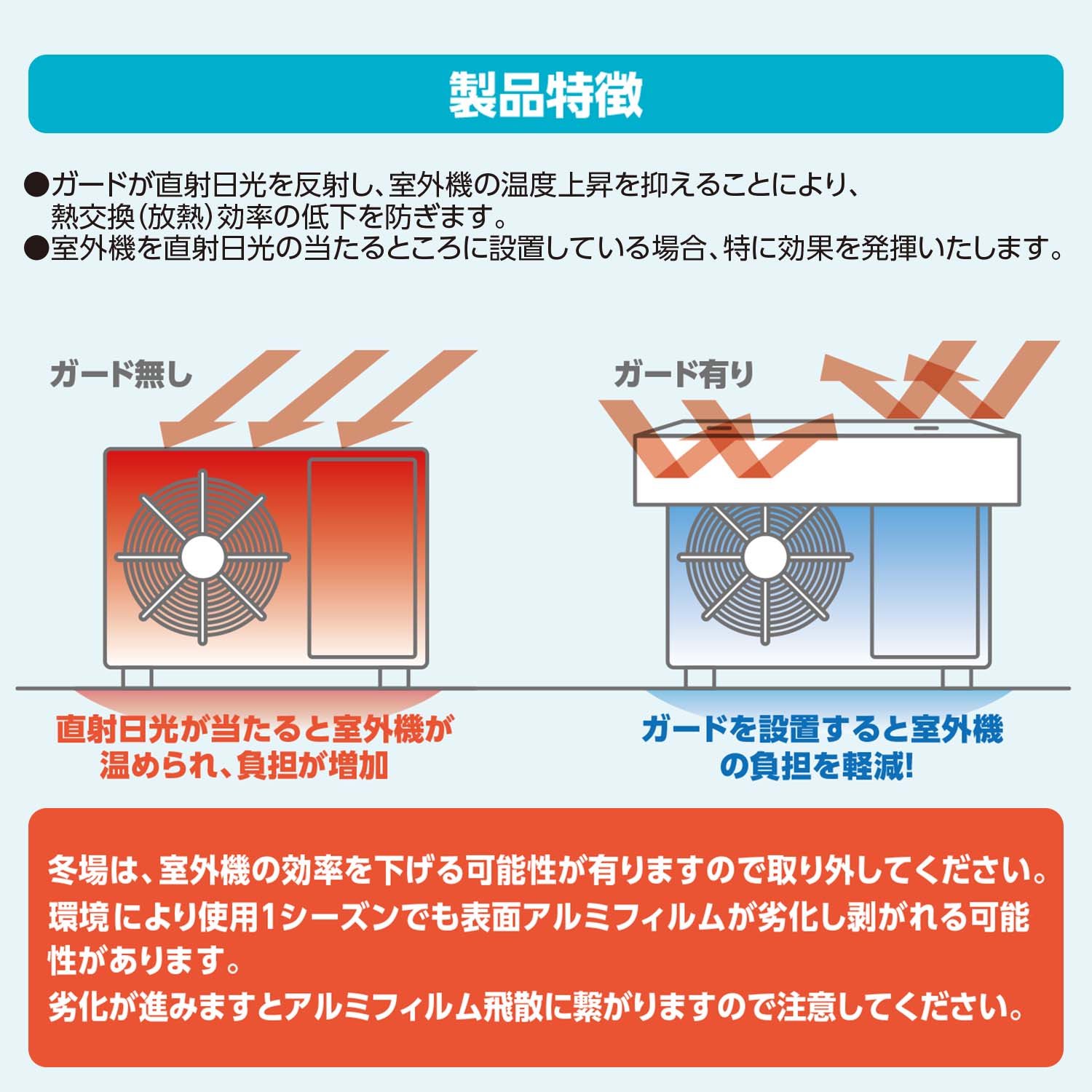 山善（YAMAZEN） エアコンカバー 室外機 ひさし付き 幅99cm ワイド