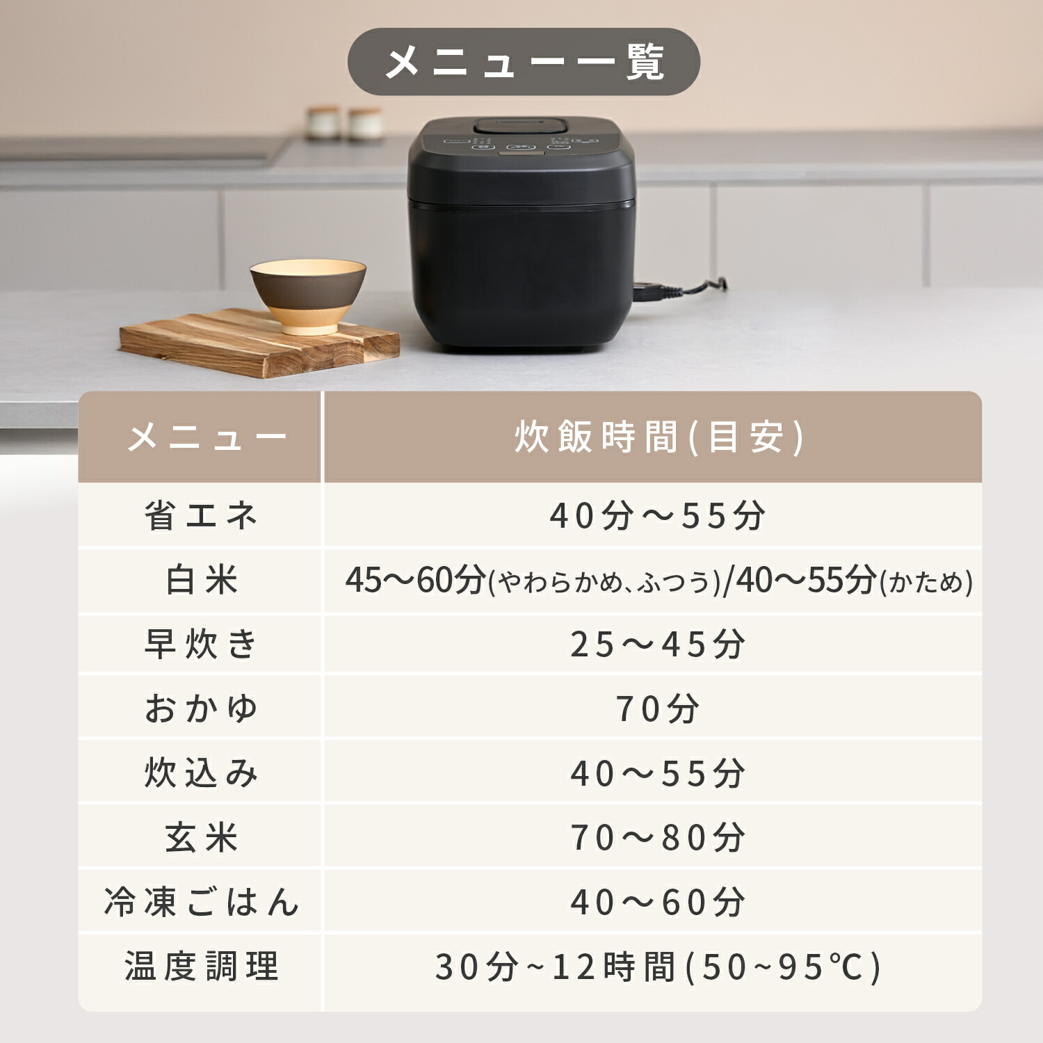 YAMAZEN　２０２３年　炊飯器　５合炊き 山善（YAMAZEN） 炊飯器 5.5合 一人暮らし用 5合炊き IH コンパクト