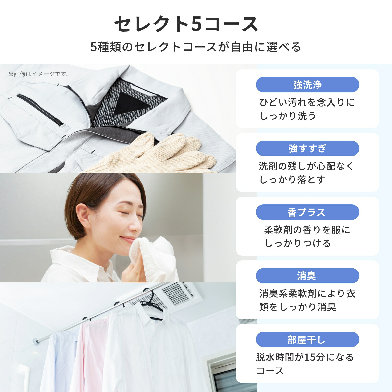 ハイセンス（HISENSE） 洗濯機 7.0kg 縦型 全自動洗濯機 HW-K70L 最短