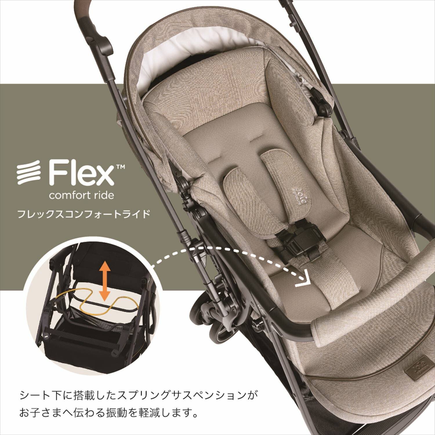 Joie（ジョイー） ベビーカー スマバギ 4WD ドリフト フレックス 両