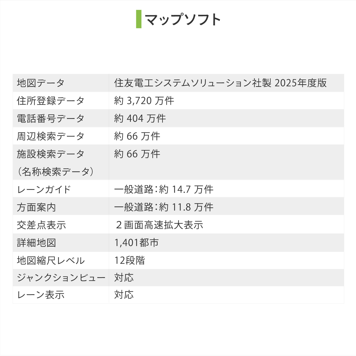 DIANAVI カーナビゲーション 7インチ フルセグ DNK-85F 2025年度版地図