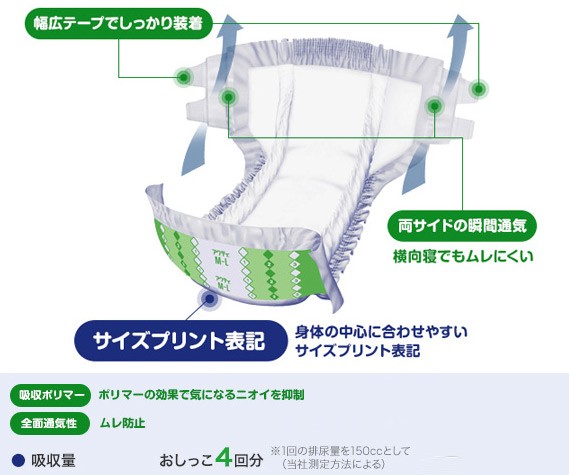 アクティ 大人用紙おむつ 寝たまま交換テープ止め S-Mサイズ 22枚×4(88