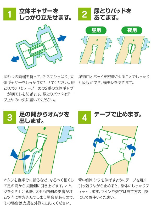 アクティ 寝たまま交換テープ止め M-Lサイズ(吸収量4回分) 20枚×4(80枚)