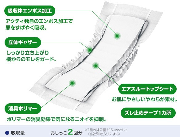 日本製紙クレシア アクティ 尿とりパッド 昼用(吸収量2回分) 30枚×6